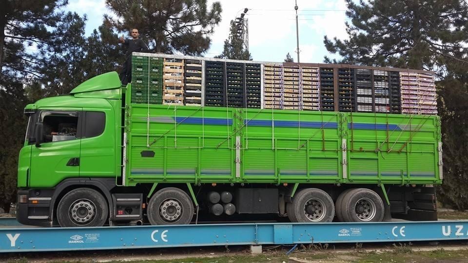 Weighbridge Operations